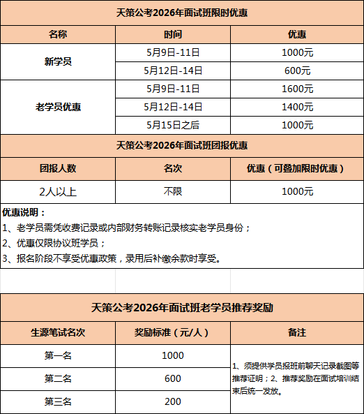优惠信息详情